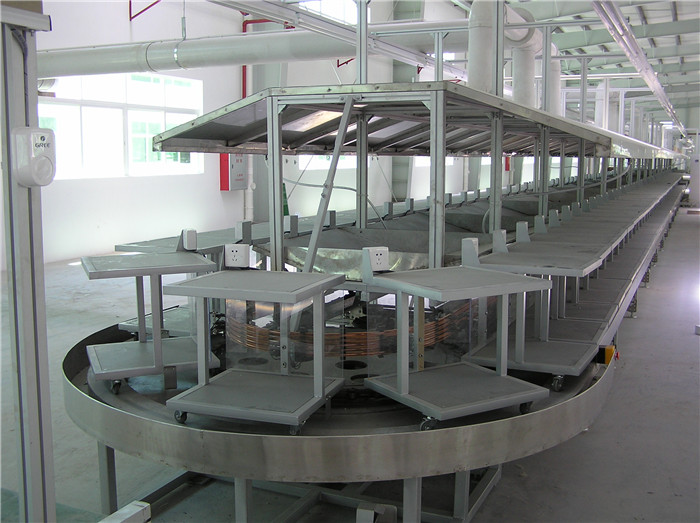 台車式家电老化测试线-4