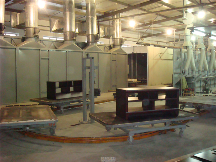 地链式木器涂装线