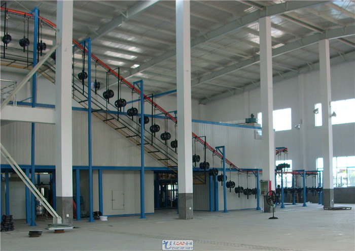 汽车轮毂涂装线